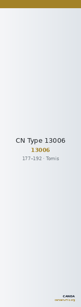 CN Type 13006 — CANOA