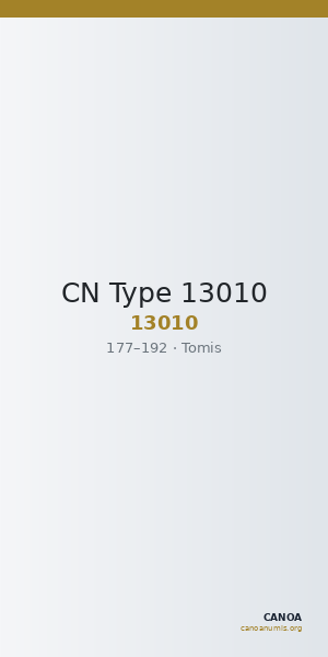 CN Type 13010 — CANOA