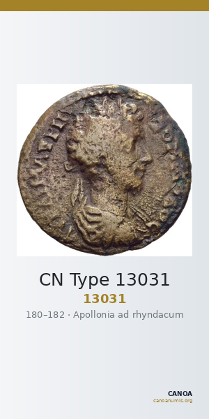 CN Type 13031 — CANOA