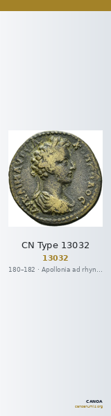 CN Type 13032 — CANOA
