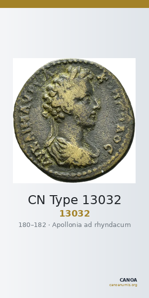 CN Type 13032 — CANOA