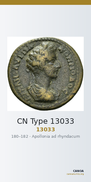 CN Type 13033 — CANOA