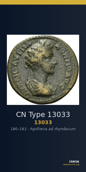 CN Type 13033 — CANOA