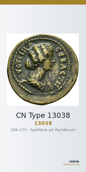 CN Type 13038 — CANOA