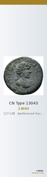 CN Type 13043 — CANOA