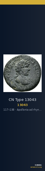 CN Type 13043 — CANOA