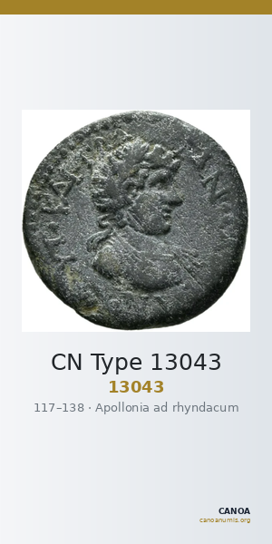 CN Type 13043 — CANOA