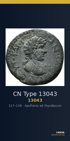 CN Type 13043 — CANOA