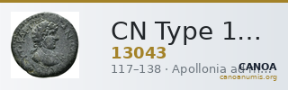CN Type 13043 — CANOA