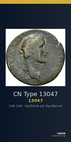 CN Type 13047 — CANOA