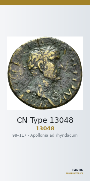 CN Type 13048 — CANOA