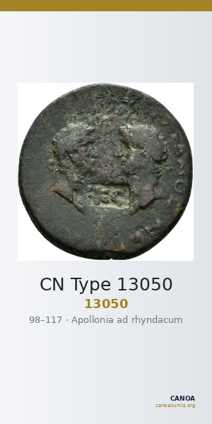 CN Type 13050 — CANOA