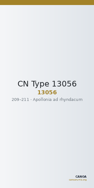 CN Type 13056 — CANOA