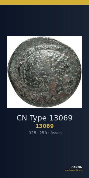 CN Type 13069 — CANOA