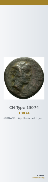 CN Type 13074 — CANOA