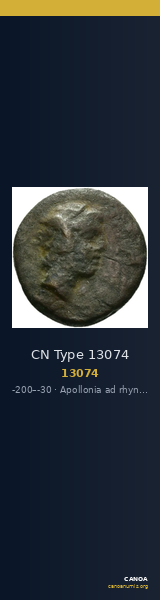 CN Type 13074 — CANOA