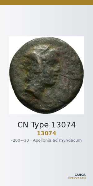 CN Type 13074 — CANOA