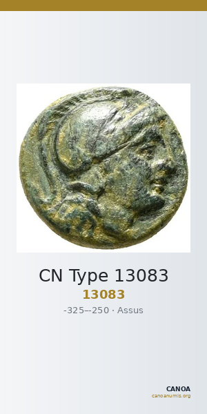 CN Type 13083 — CANOA