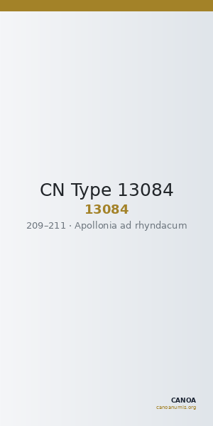 CN Type 13084 — CANOA