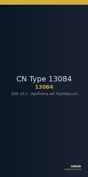 CN Type 13084 — CANOA