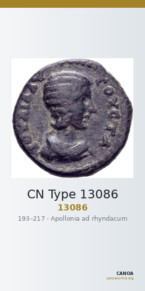 CN Type 13086 — CANOA