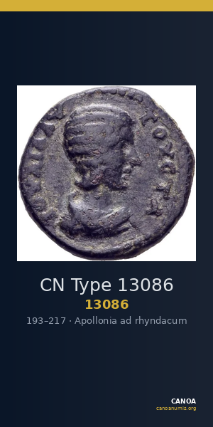 CN Type 13086 — CANOA