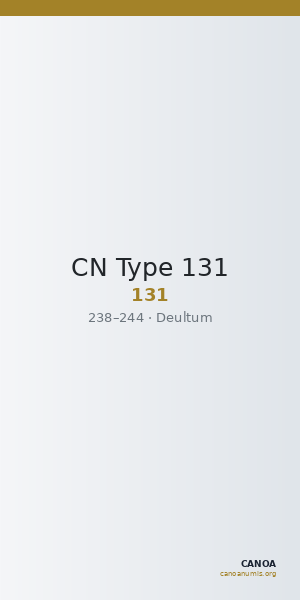 CN Type 131 — CANOA