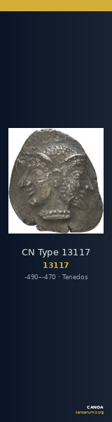 CN Type 13117 — CANOA