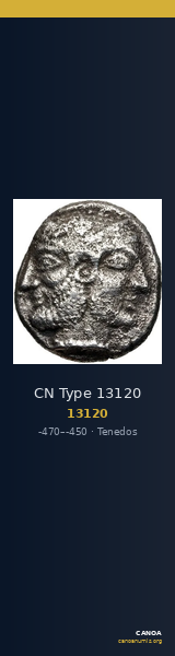 CN Type 13120 — CANOA