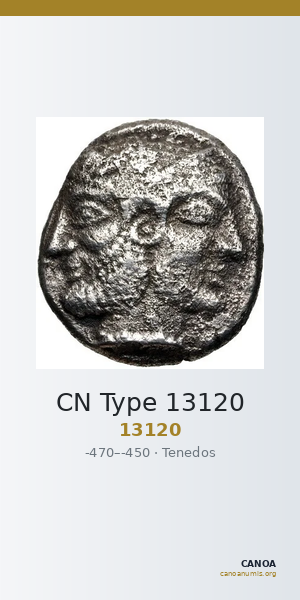 CN Type 13120 — CANOA