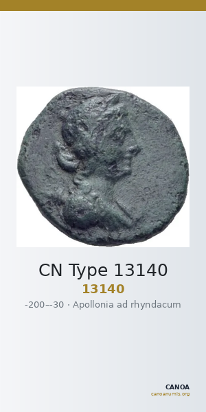 CN Type 13140 — CANOA