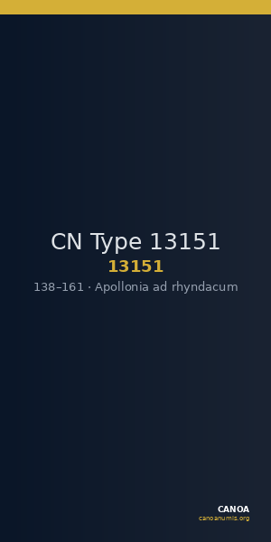 CN Type 13151 — CANOA
