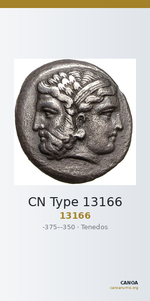 CN Type 13166 — CANOA
