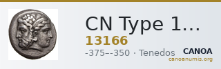 CN Type 13166 — CANOA