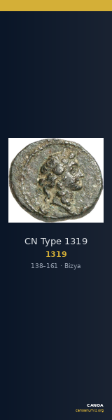 CN Type 1319 — CANOA