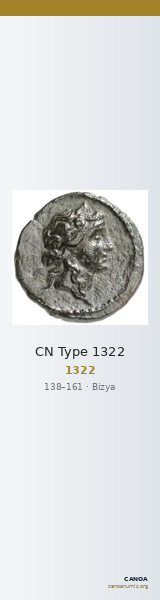 CN Type 1322 — CANOA