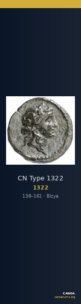 CN Type 1322 — CANOA