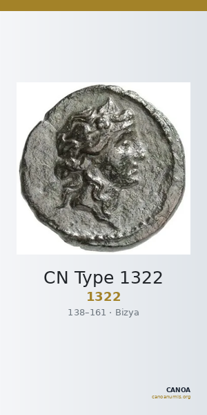 CN Type 1322 — CANOA