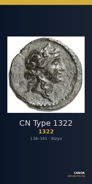 CN Type 1322 — CANOA