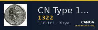 CN Type 1322 — CANOA