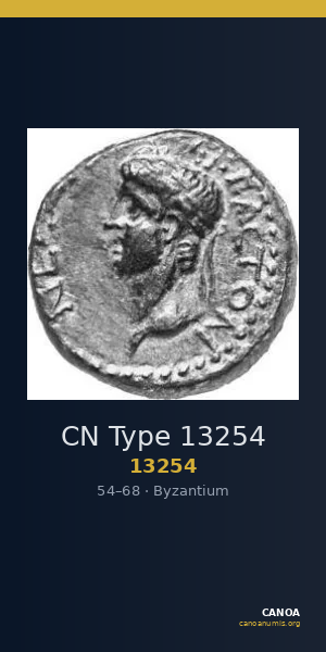 CN Type 13254 — CANOA