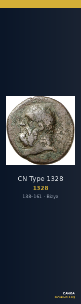CN Type 1328 — CANOA