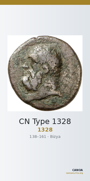 CN Type 1328 — CANOA