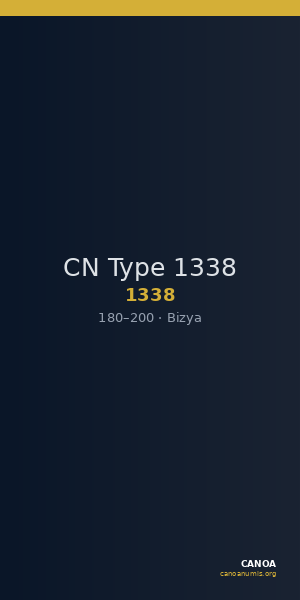 CN Type 1338 — CANOA