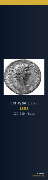 CN Type 1353 — CANOA
