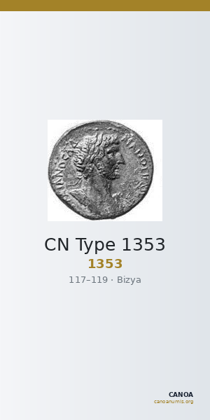 CN Type 1353 — CANOA