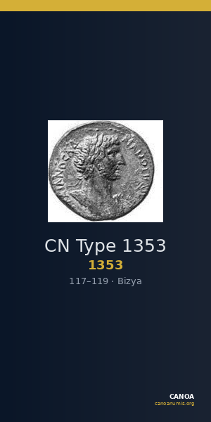 CN Type 1353 — CANOA