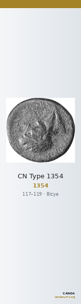 CN Type 1354 — CANOA