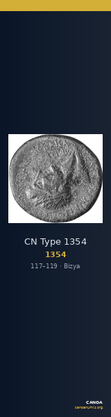 CN Type 1354 — CANOA