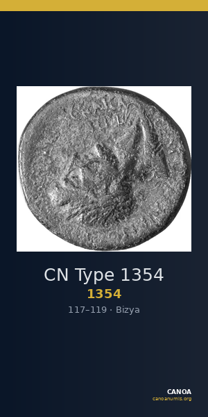 CN Type 1354 — CANOA